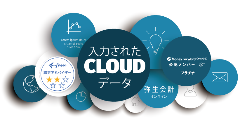 クラウドデータの活用